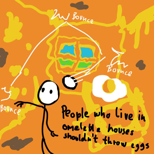  - Online Drawing Game Comic Strip Panel by Peyocay