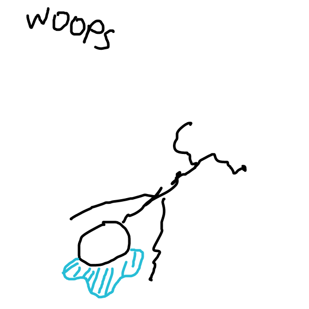  - Online Drawing Game Comic Strip Panel by pavemento