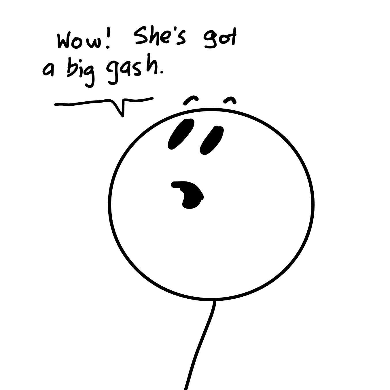  - Online Drawing Game Comic Strip Panel by Wizard Croissant