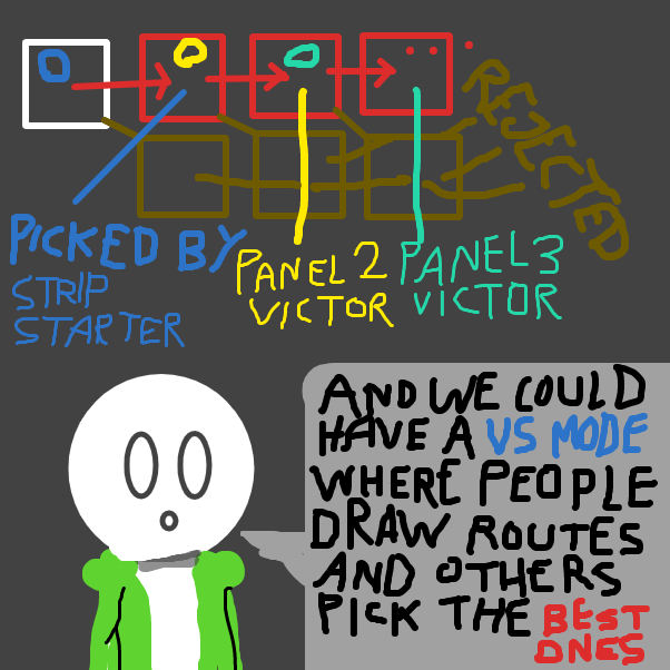 Drawing in paneljam replica concept by Vytron