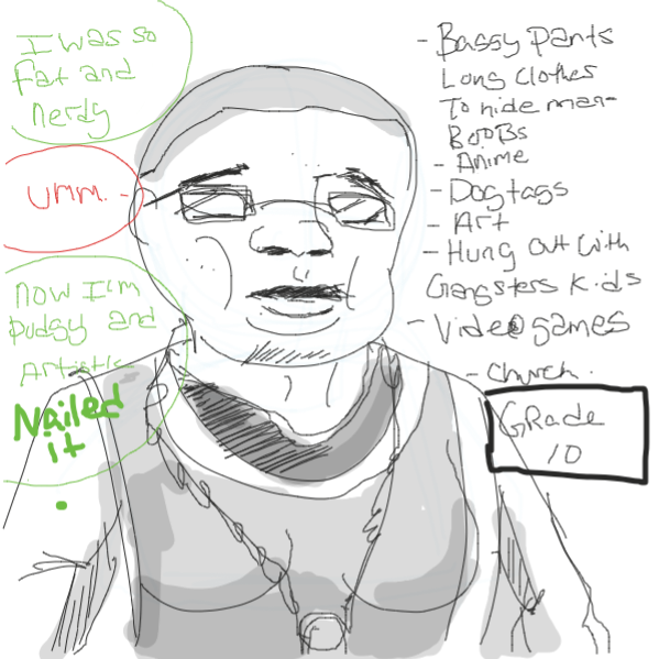  - Online Drawing Game Comic Strip Panel by kurocartoonist