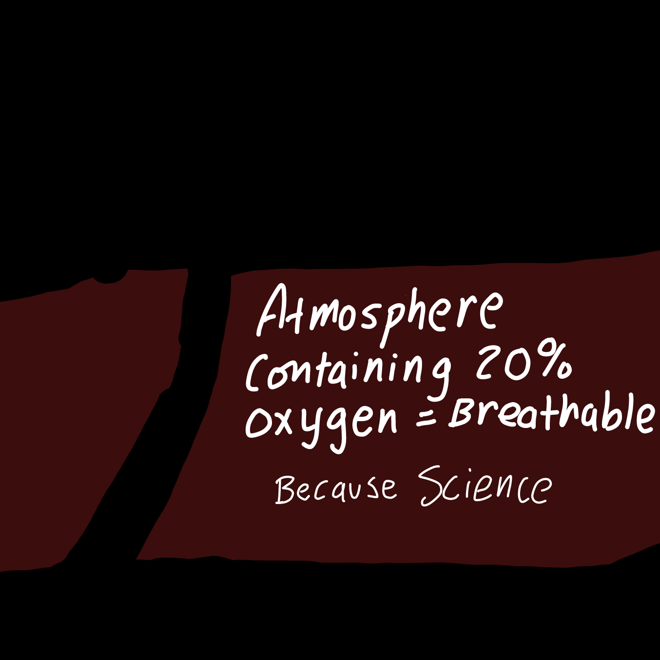  - Online Drawing Game Comic Strip Panel by Wizard Croissant