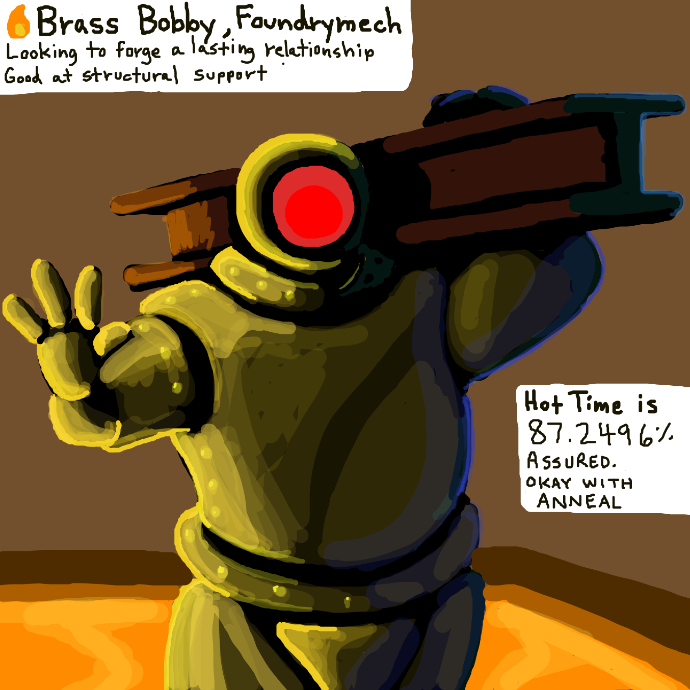 Drawing in robot dating by TFD