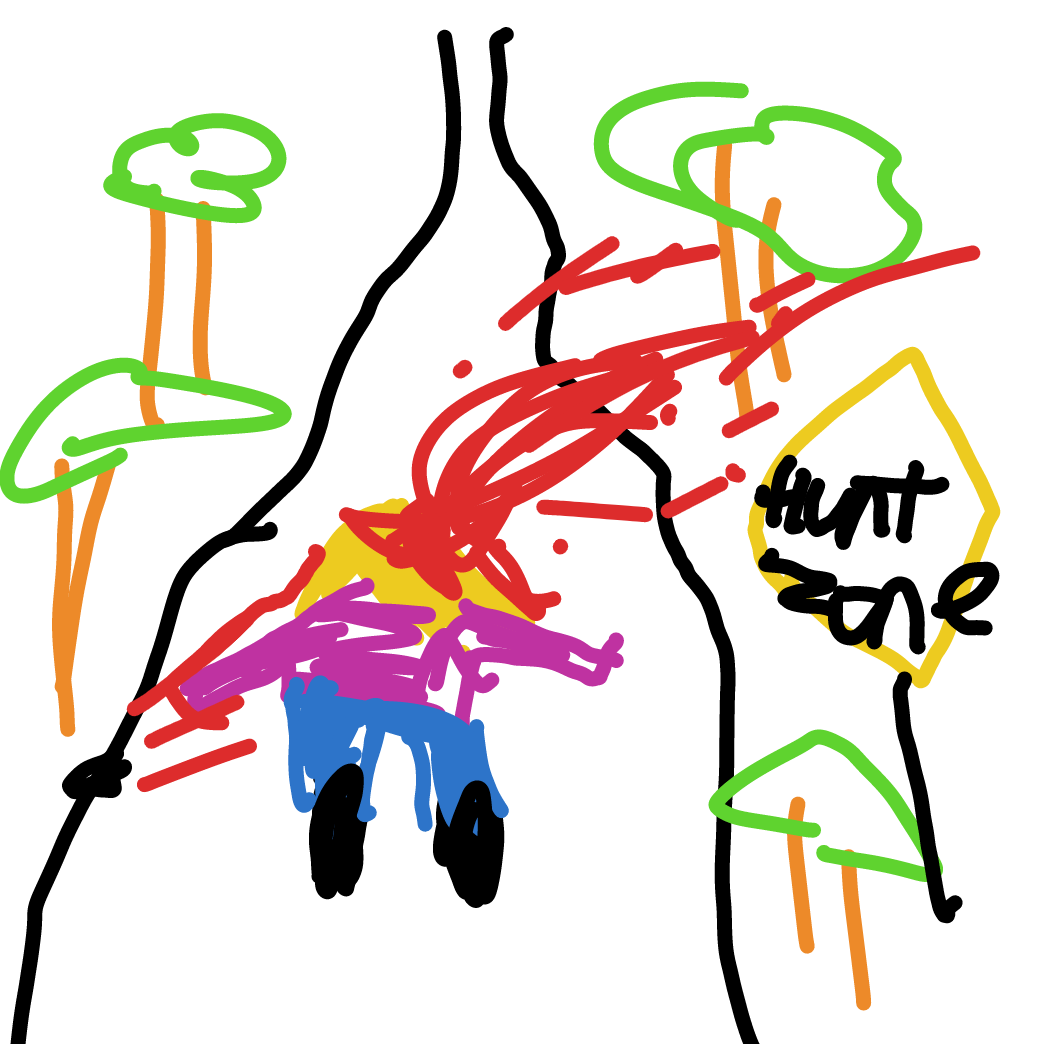 Drawing in Irishka by LetsDoIt2016