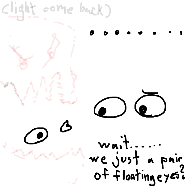  - Online Drawing Game Comic Strip Panel by FifaSam