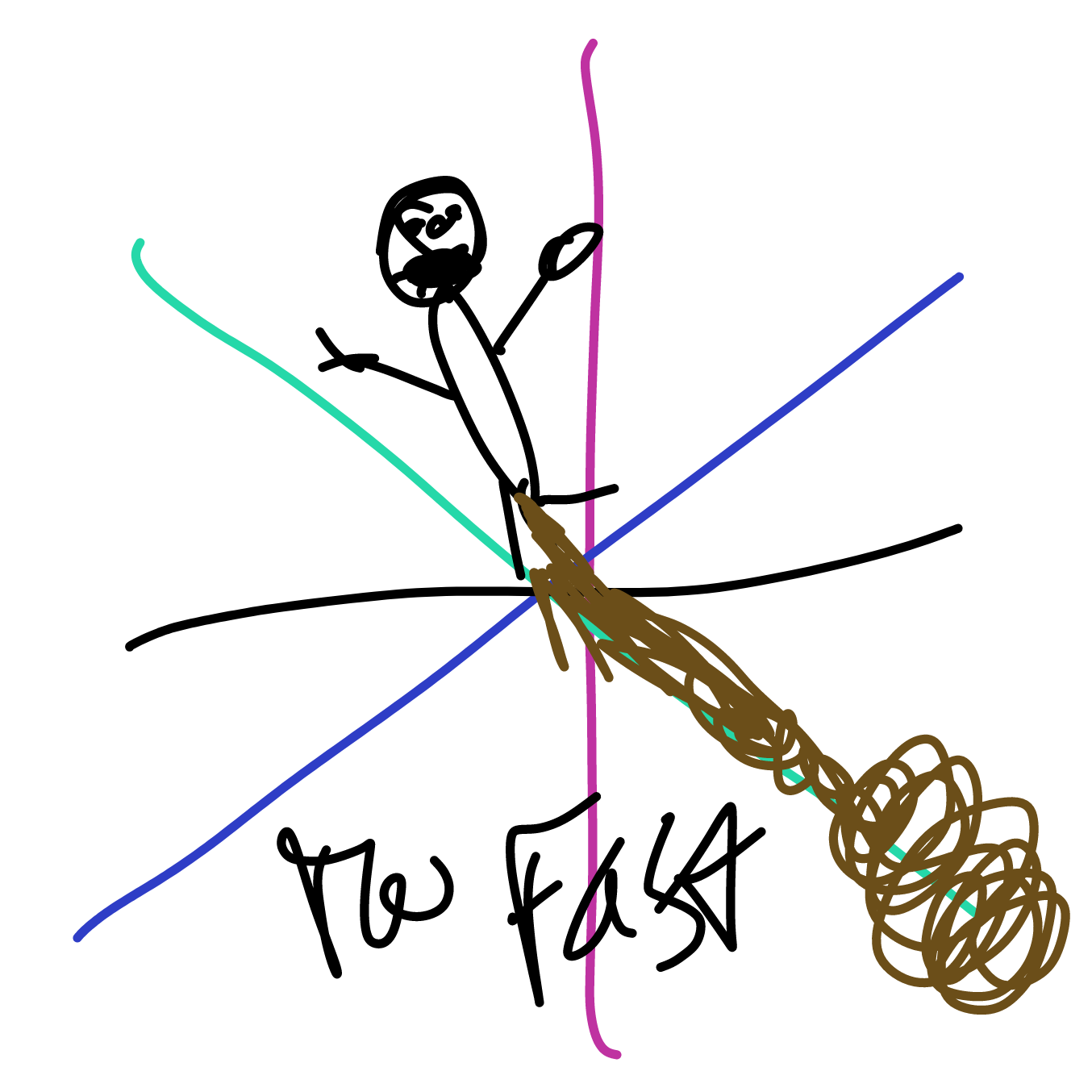  - Online Drawing Game Comic Strip Panel by Wizard Croissant