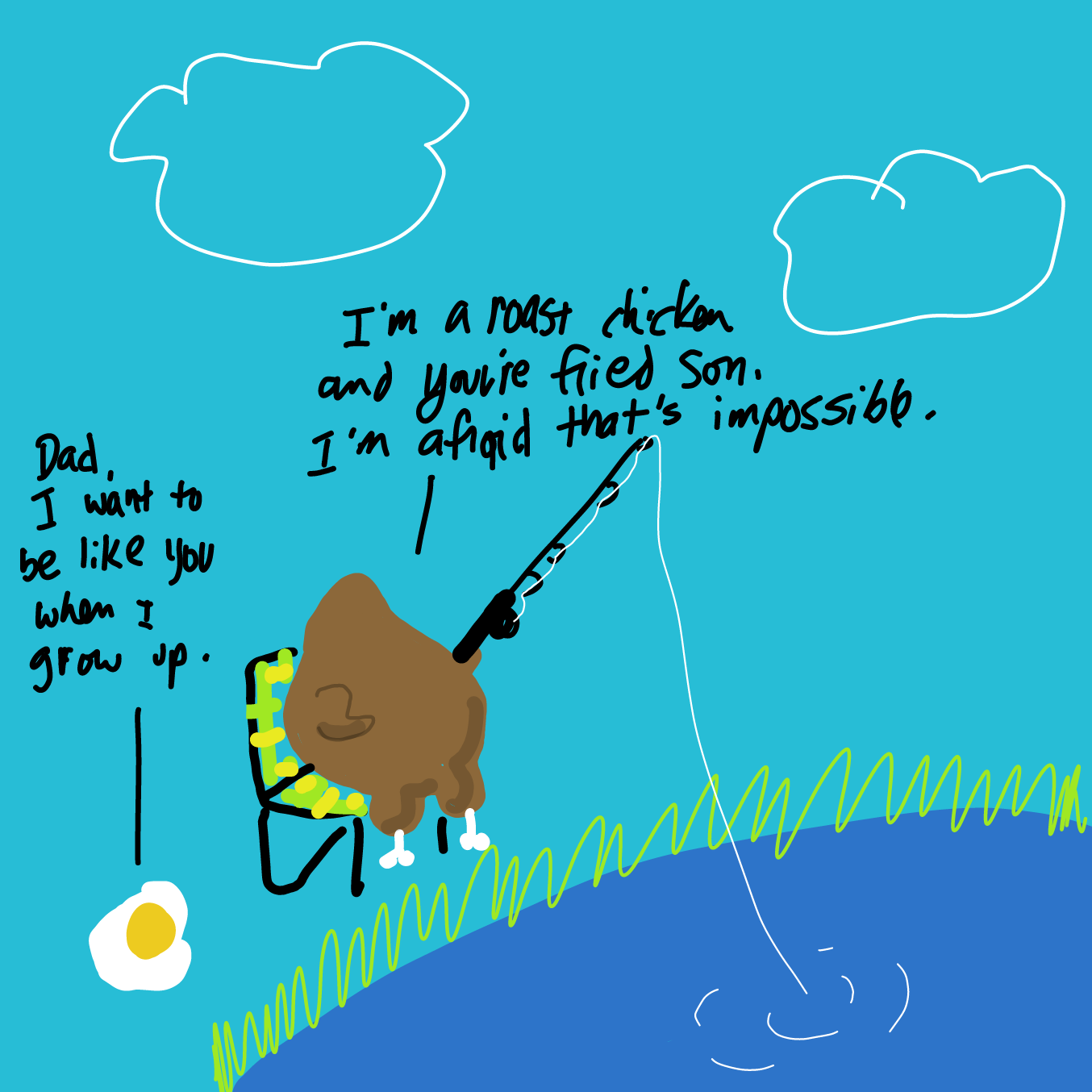  - Online Drawing Game Comic Strip Panel by Wizard Croissant