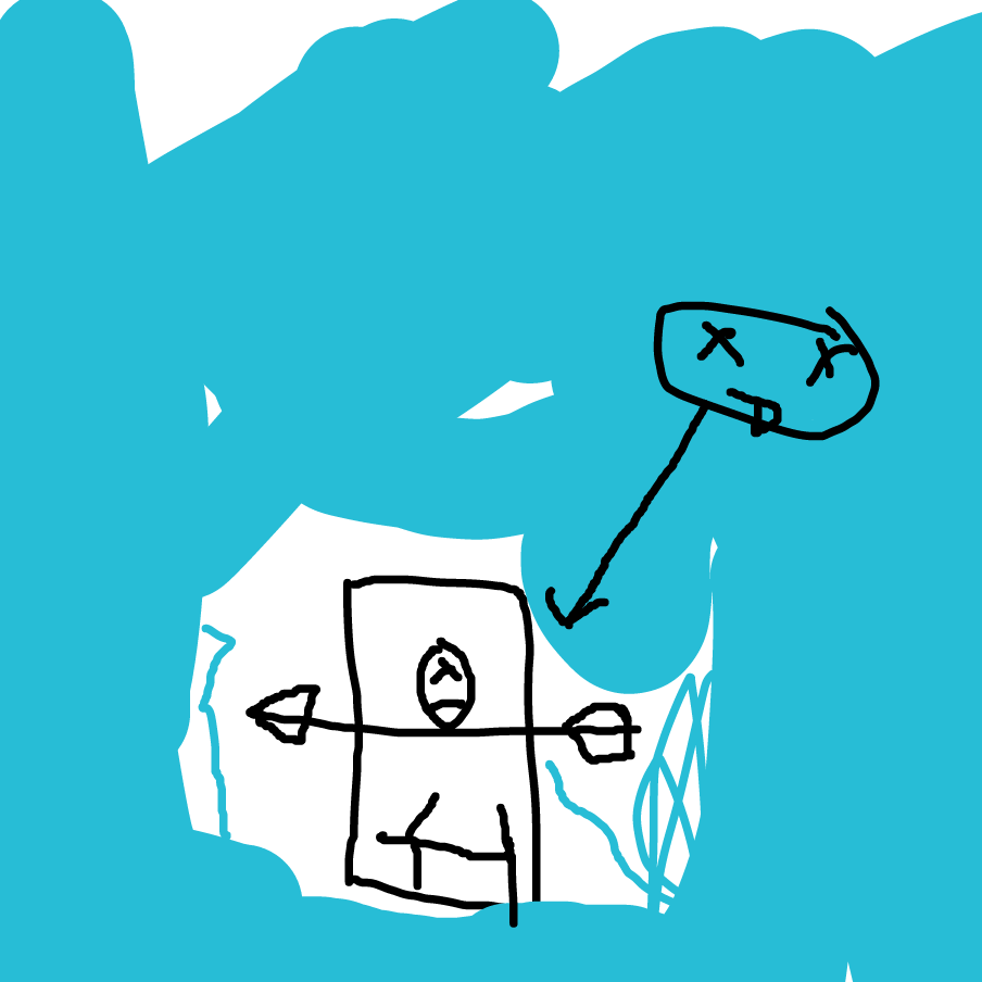 Drawing in Someone Shot An  Arrow Into The Air by amongus