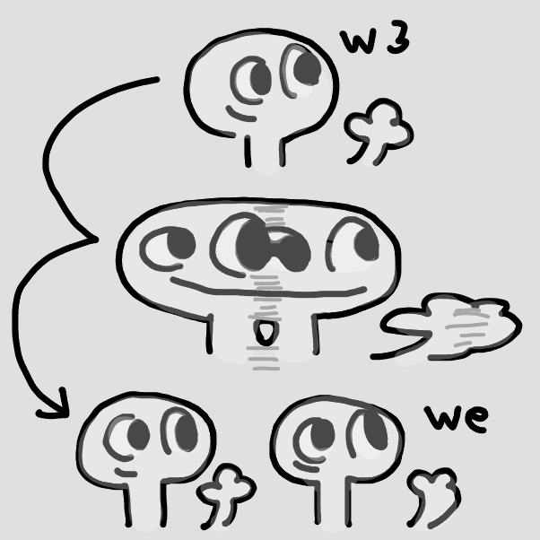  - Online Drawing Game Comic Strip Panel by W3