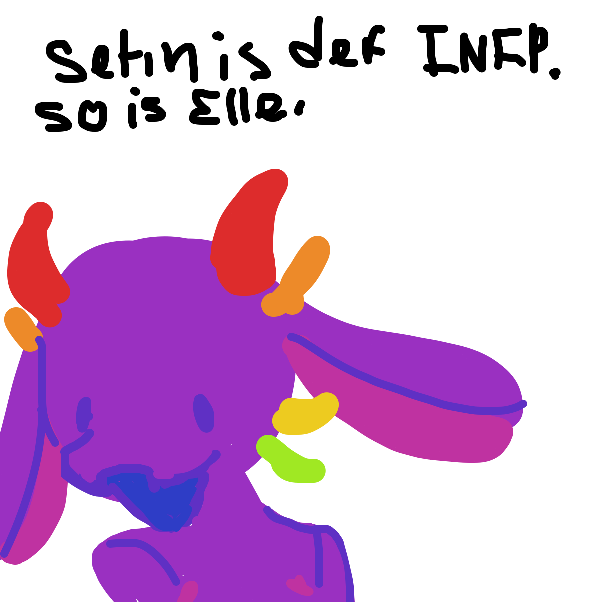 I agree with peyo, I bet most people on here are infp… considering it is the artistic personality. - Online Drawing Game Comic Strip Panel by Razputin