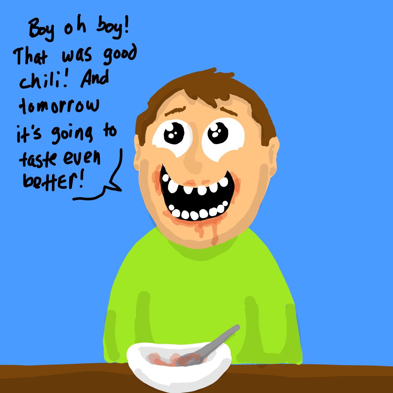  - Online Drawing Game Comic Strip Panel by Wizard Croissant