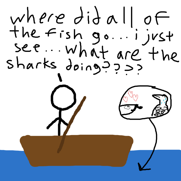 fnaf lore be like - Online Drawing Game Comic Strip Panel by 🅿