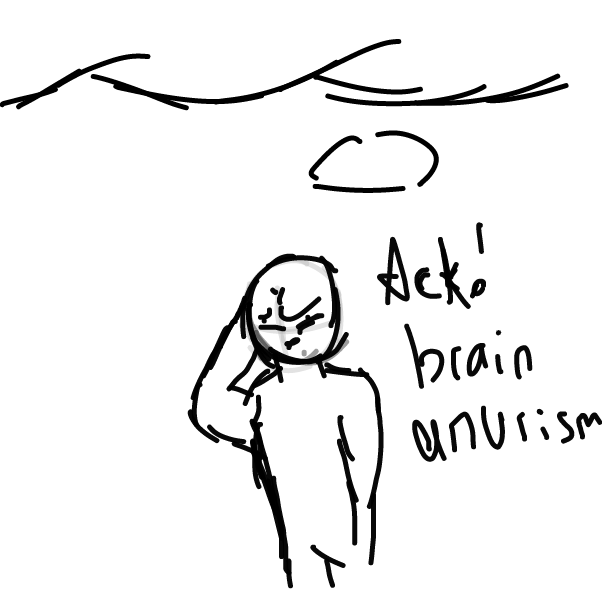  - Online Drawing Game Comic Strip Panel by boneHed