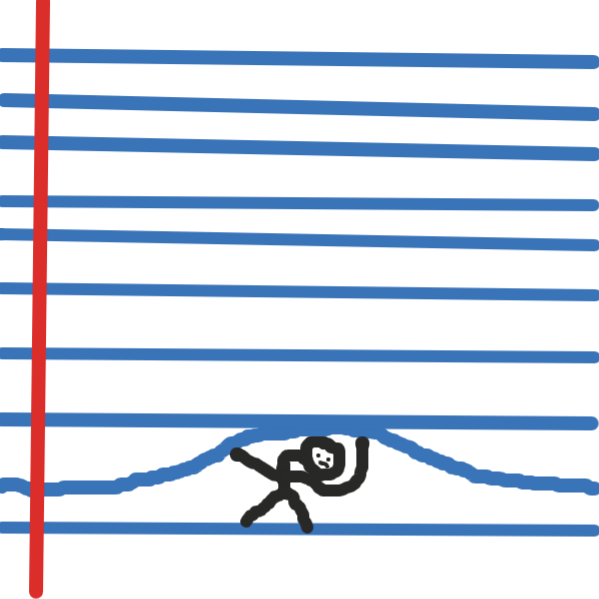 Drawing in between lines by Duncan