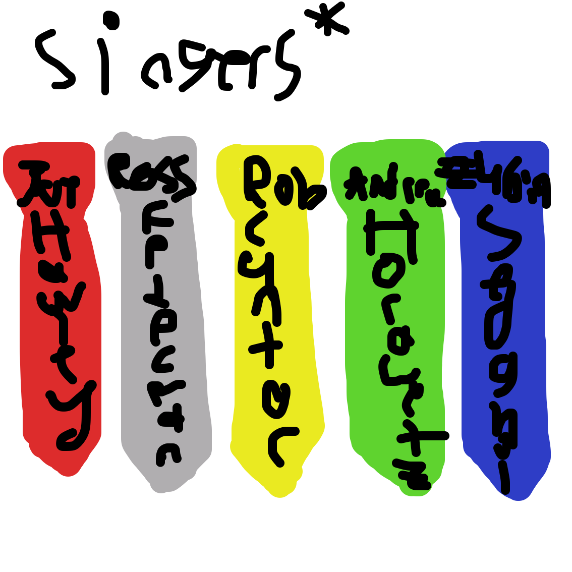 Drawing in Draw you favorite singer by EmoWeeb_the_Simp