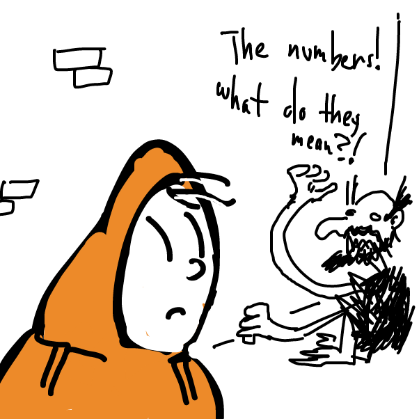  - Online Drawing Game Comic Strip Panel by Peyocay