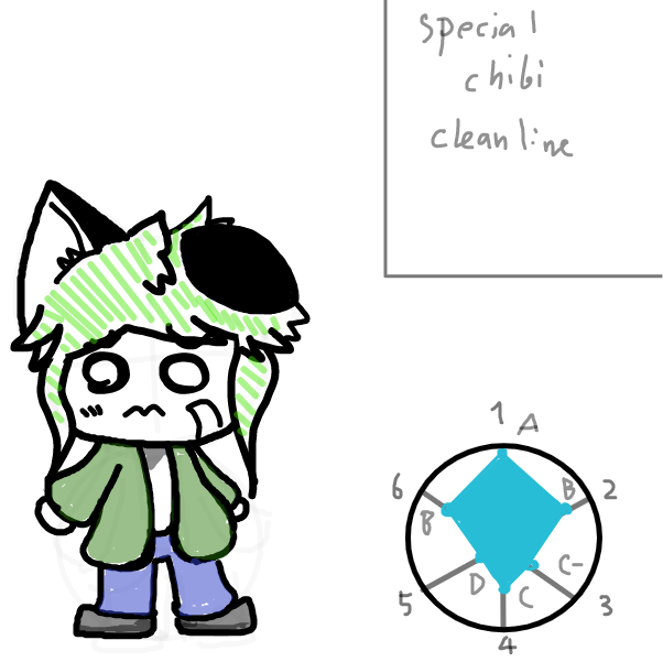 faby can sketch and have line art very clean and bold...  - Online Drawing Game Comic Strip Panel by FifaSam