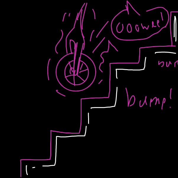 Drawing in Too big by boneHed