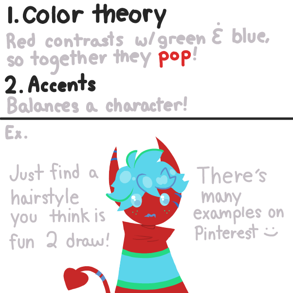  - Online Drawing Game Comic Strip Panel by Elle