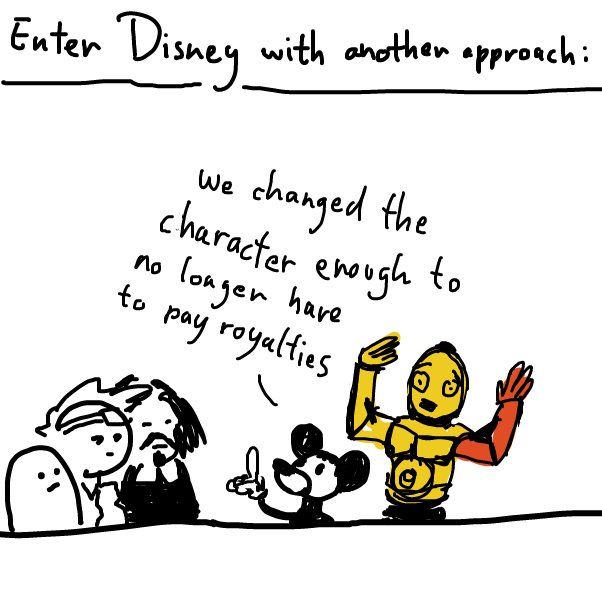   Lucas still got royalties from the merchandise (toys) 
but if  Disney changes about ~25% (exact number unknown)
of the character then it is considered to be a new character - Online Drawing Game Comic Strip Panel by Peyocay