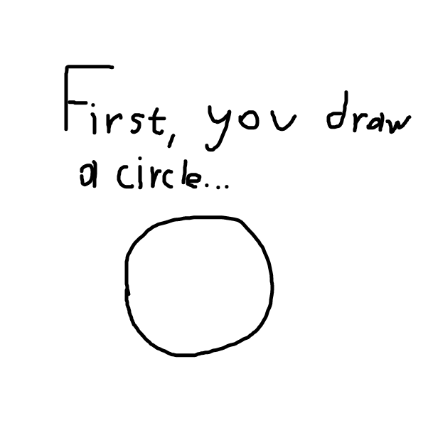 Drawing in First you draw a circle... by Cookiez