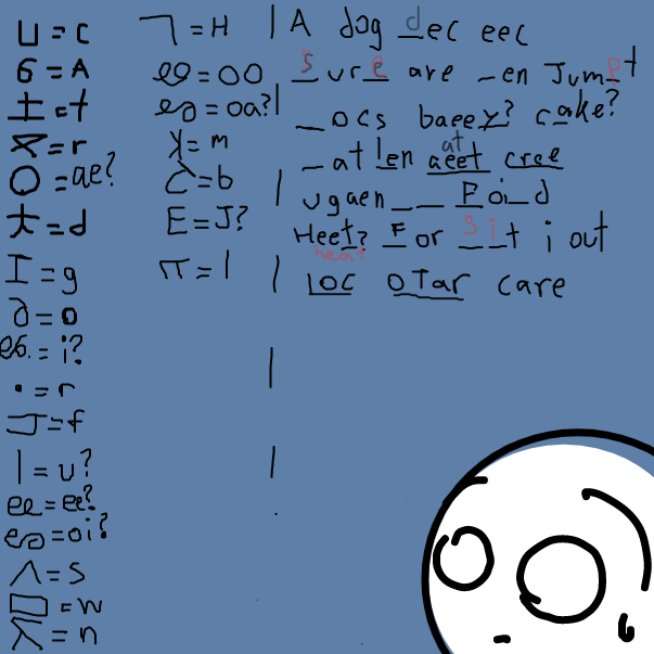 still make out some word though...  - Online Drawing Game Comic Strip Panel by FifaSam