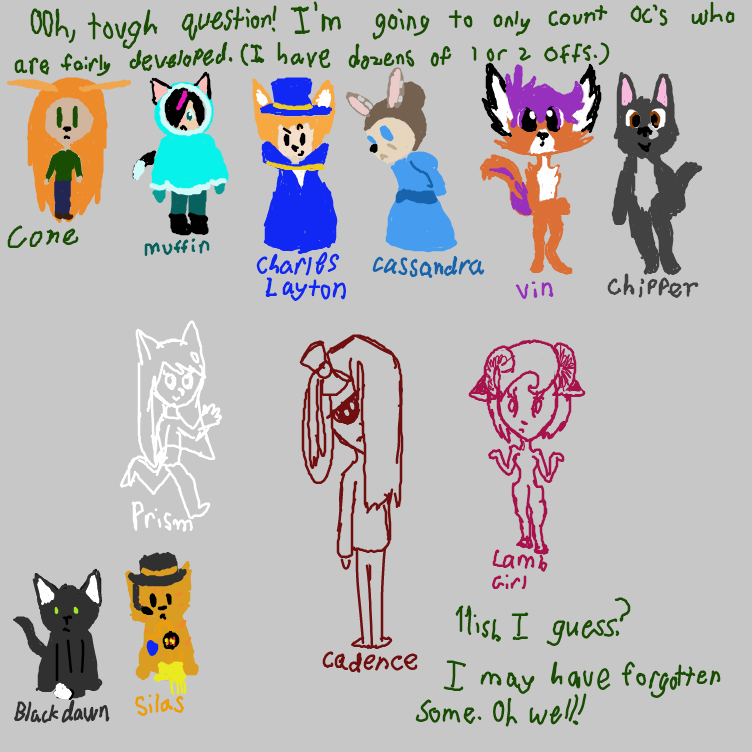 Uncolored ones are because I never figured their palette yet. - Online Drawing Game Comic Strip Panel by Setin