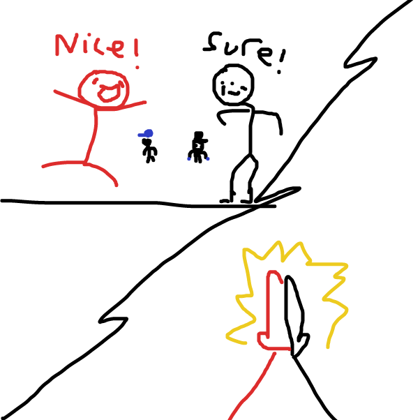 Drawing in getting the gang together by pavemento