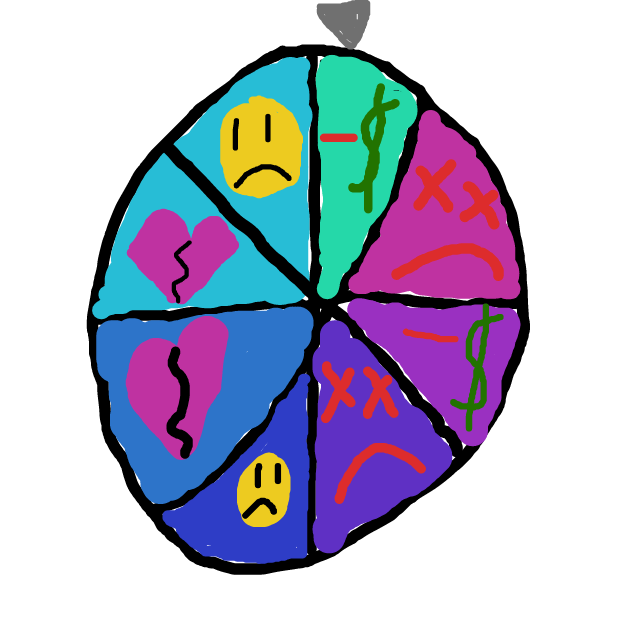 Drawing in Loser wheel by Soda11pro