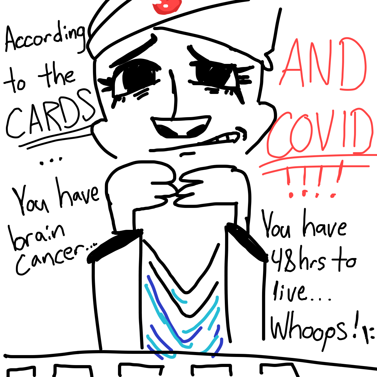  - Online Drawing Game Comic Strip Panel by IsaacChamplain