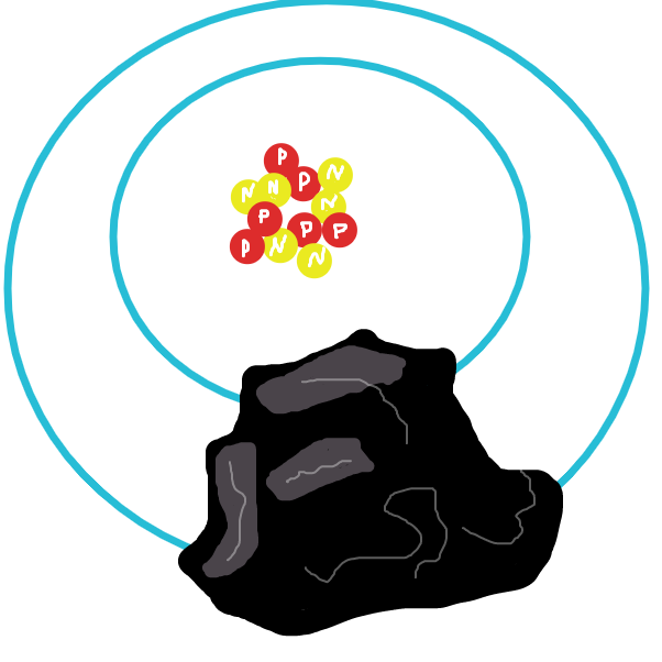 Carbon - Online Drawing Game Comic Strip Panel by BananaDoc