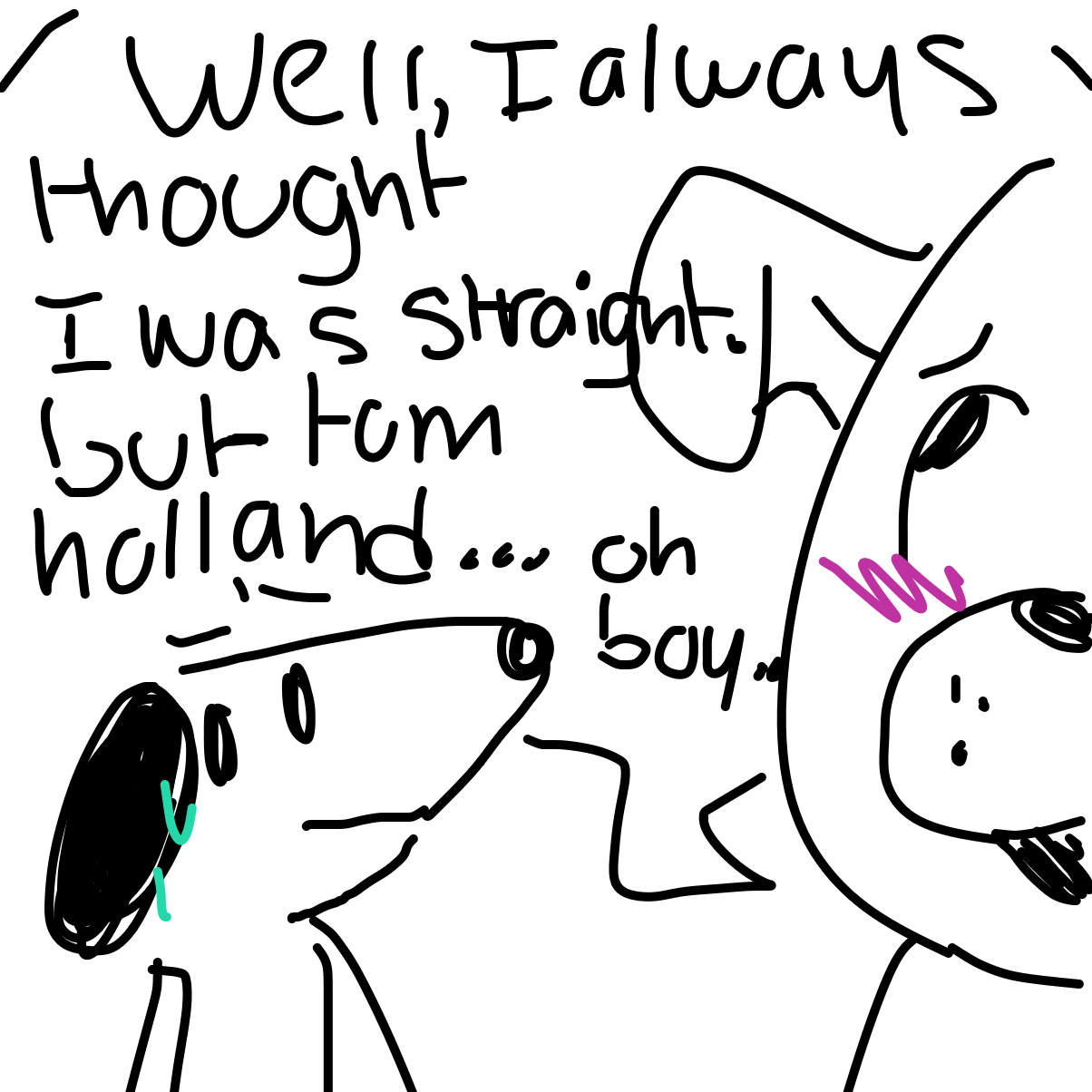  - Online Drawing Game Comic Strip Panel by Razputin