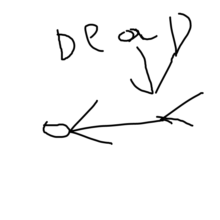 Drawing in Death by Godhimself?????