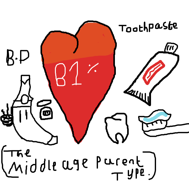  - Online Drawing Game Comic Strip Panel by BananaDoc