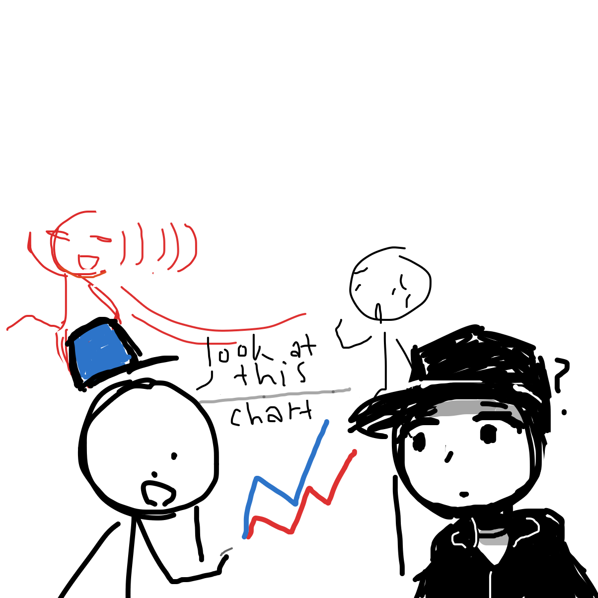 Drawing in red's powers by Netu