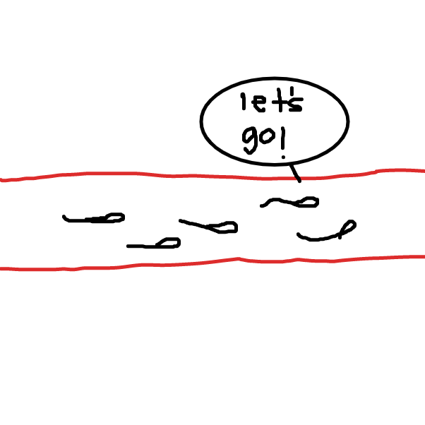 Sperm travels through the fallopian tube - Online Drawing Game Comic Strip Panel by gwen