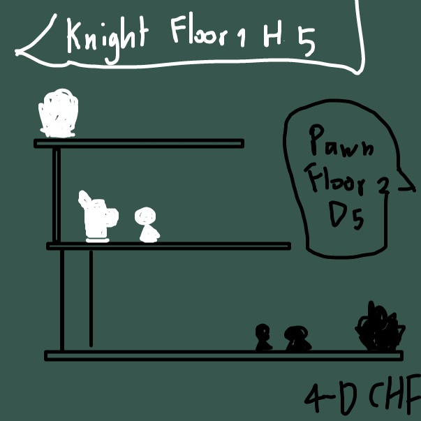 not sure if glasp or not - Online Drawing Game Comic Strip Panel by FifaSam