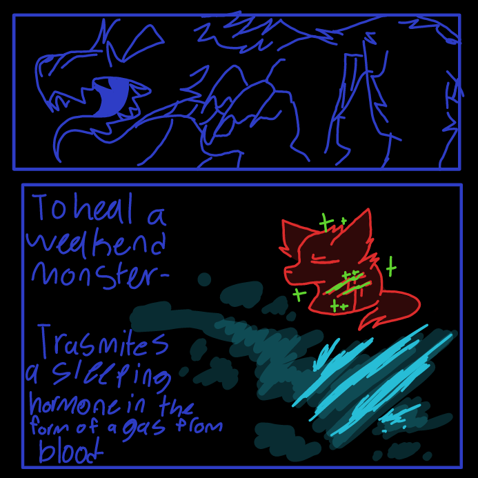 Drawing in your creature breach monster´s abilities by scarlett