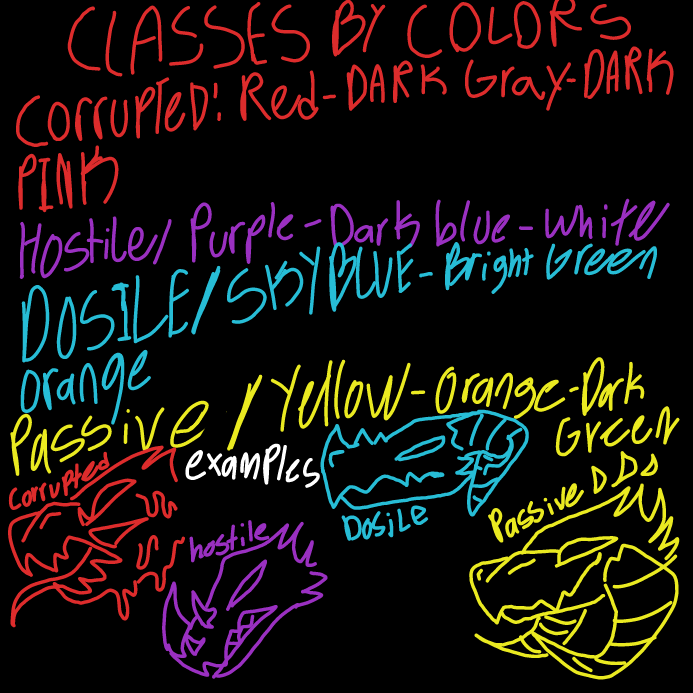 Drawing in more monsters for creature breach by scarlett