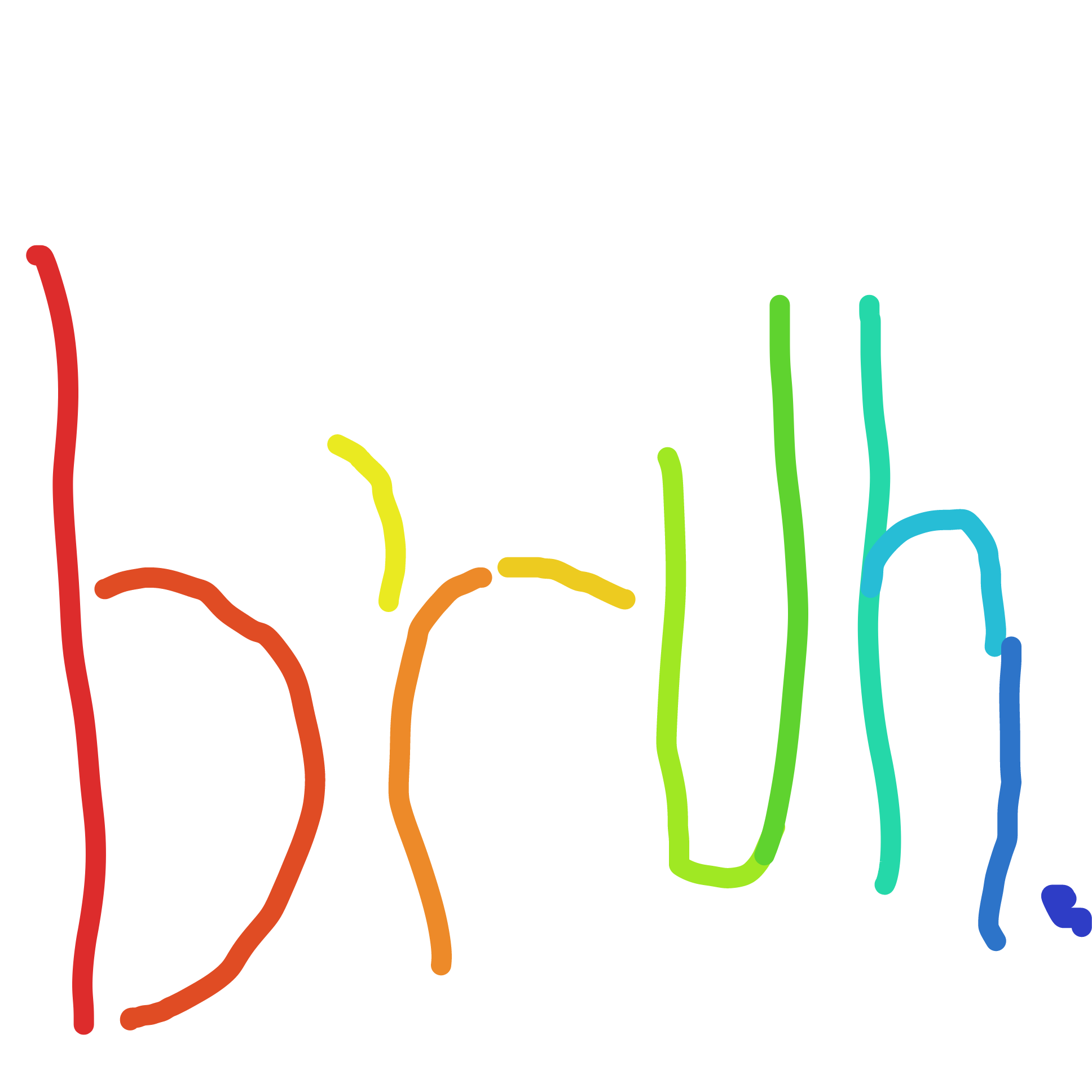 Drawing in abstract time by BananaDoc