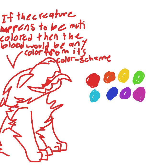 hope this helped - Online Drawing Game Comic Strip Panel by scarlett