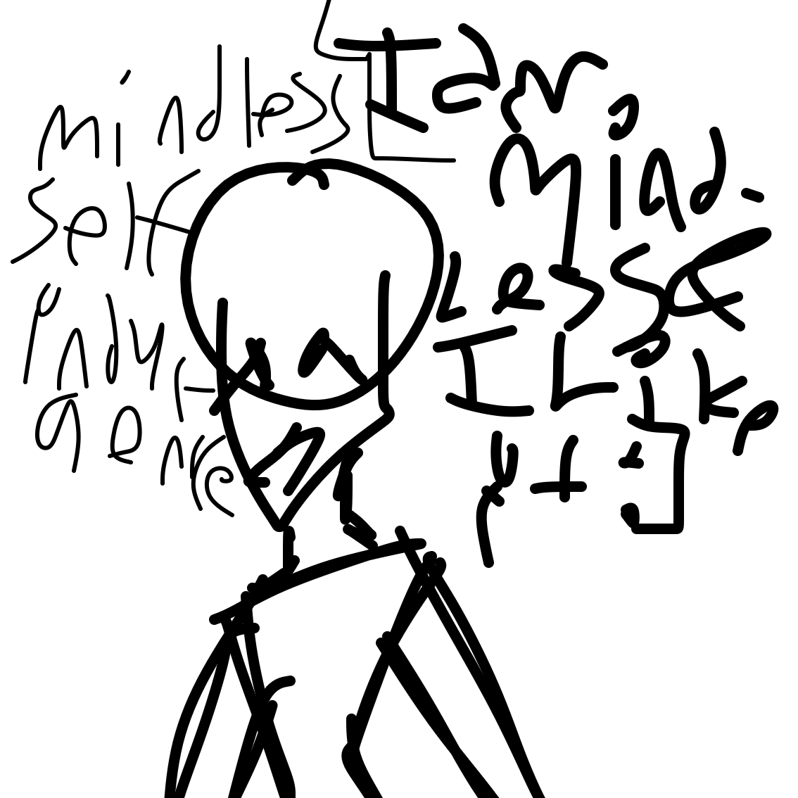 mindless self indulgence my beloved ❤️ - Online Drawing Game Comic Strip Panel by EmoWeeb_the_Simp