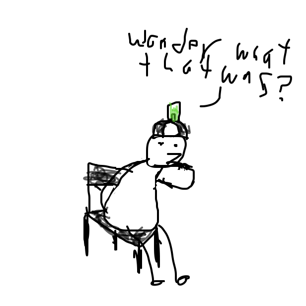  - Online Drawing Game Comic Strip Panel by Lunar Enjoyer