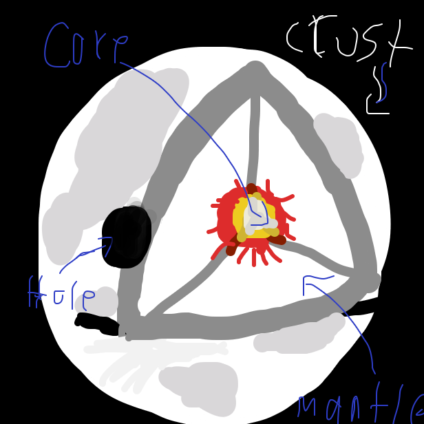 Drawing in OC Anatomy 2 by Lunar Enjoyer