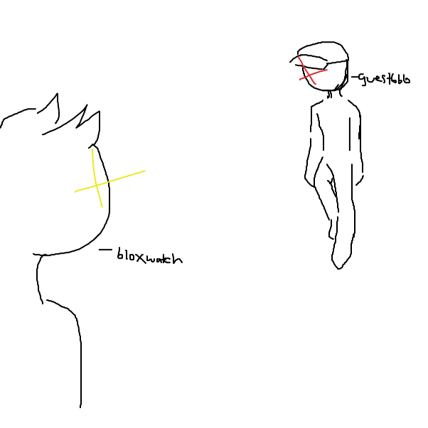 bloxwatch's turn- - Online Drawing Game Comic Strip Panel by scythesowner