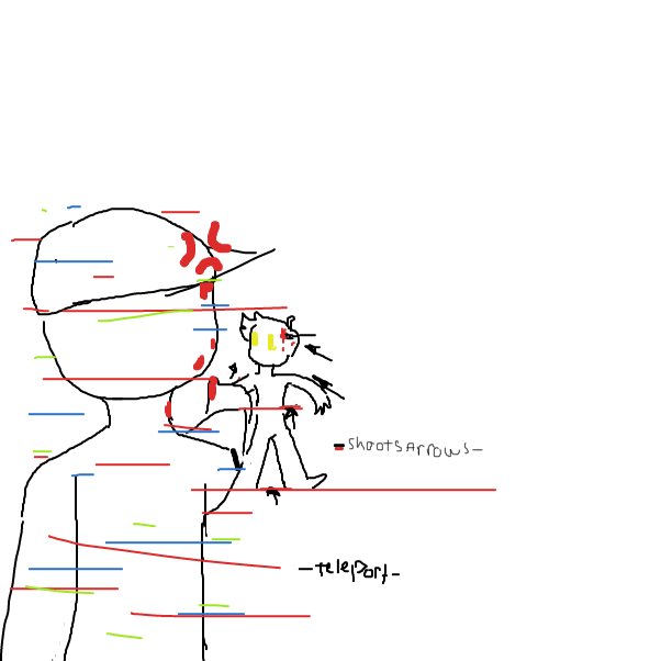 guest666 angry now XD - Online Drawing Game Comic Strip Panel by scythesowner