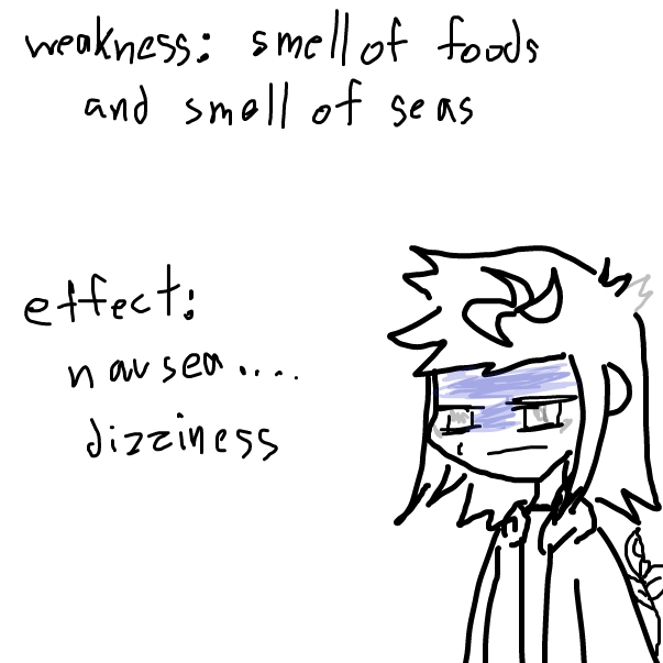 Drawing in weakness of our... by FifaSam