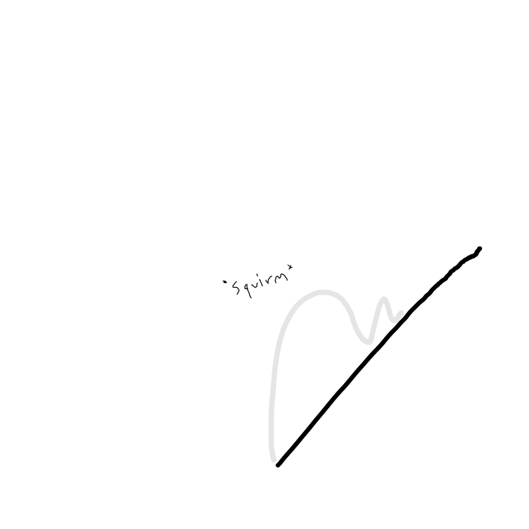 Drawing in blah blah blah by macven