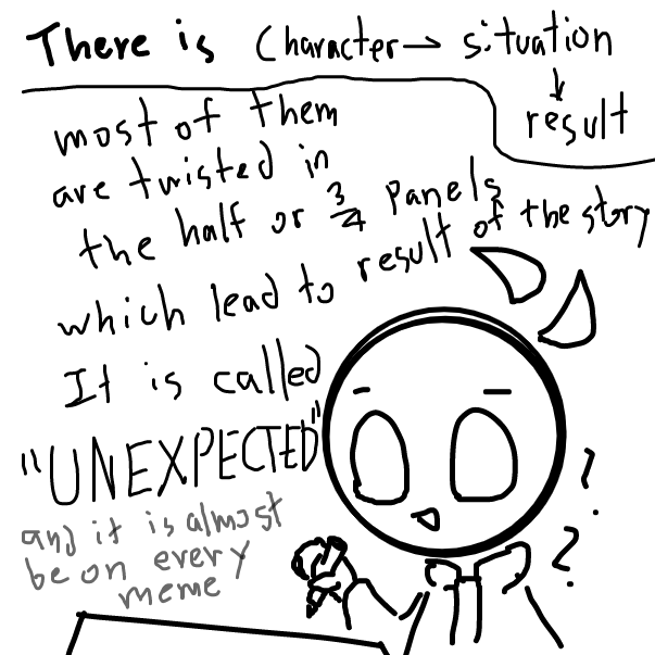 the author currenly in the project to create some media to teach about how to make plot of comedy and horror... which is about right now... we will be helping with  animation -sam - Online Drawing Game Comic Strip Panel by FifaSam