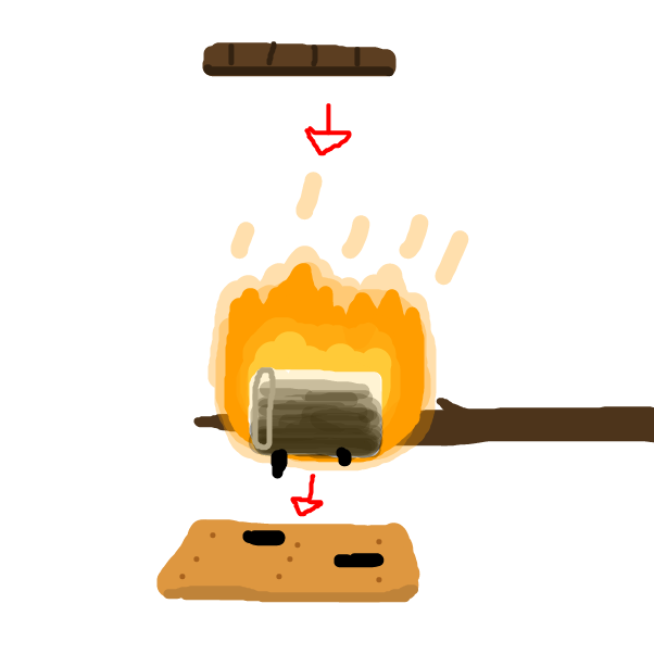 Drawing in Smores by SuperIced3